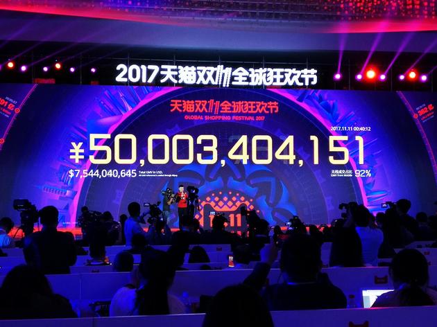 Singles Day Shopping Fest has grown into an annual phenomenon for Alibaba and all the consumer brands.